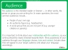 Eduqas GCSE English Language - Writing a Speech Teaching Resources (slide 6/69)
